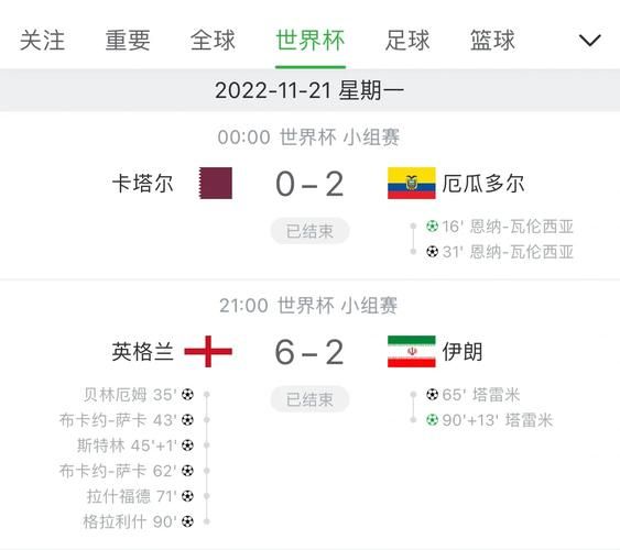 世界杯2022亚洲预选赛直播，世界杯2022亚洲预选赛赛程赛果
