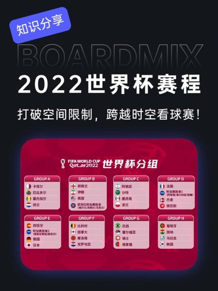 世界杯回看，2022年世界杯回放