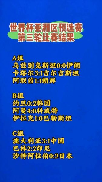 东亚杯，东亚杯预选赛
