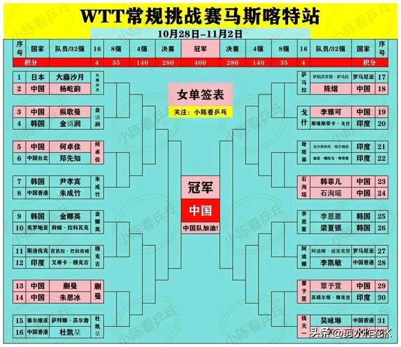 中国vs阿曼比分预测，中国vs阿曼盘口