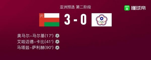 中国vs阿曼比赛时间，中国vs阿曼比分