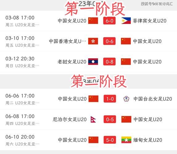 中国女足VS英格兰时间，中国女足vs英格兰时间赛程
