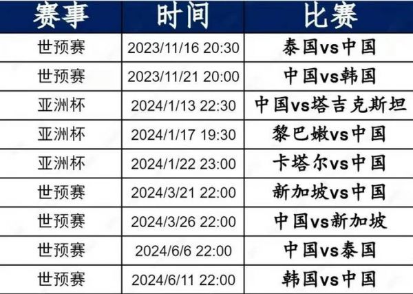 中国队vs韩国队，中国队vs韩国队比赛时间
