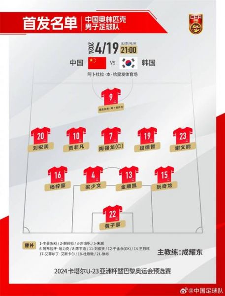中国队vs韩国队，中国队vs韩国队比赛时间