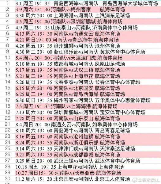 中超最新排行榜，中超最新排行榜赛程