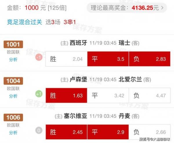 丹麦对突尼斯比分预测，丹麦最近战绩比分