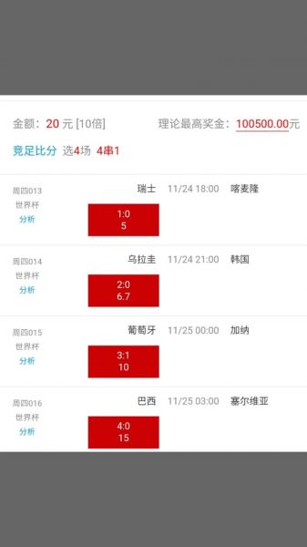 乌拉圭VS韩国预测比分，乌拉圭最近比赛比分