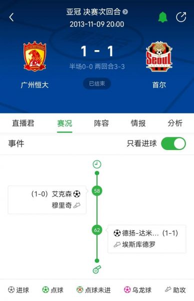 亚冠直播广州恒大，亚冠广州恒大比赛时间