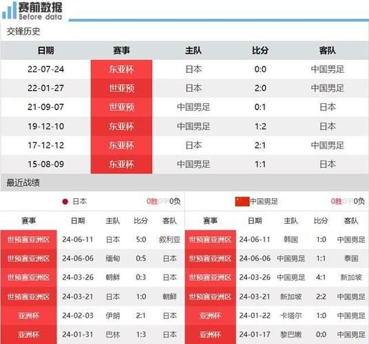 仁川联vs水原fc，仁川联vs水原fc交战记录