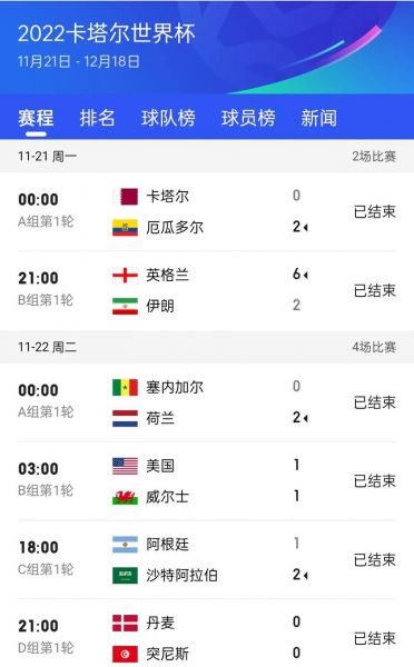 今天世界杯赛程，今天世界杯赛程小布