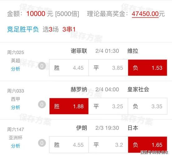 伊朗VS韩国比分预测，伊朗vs韩国比赛结果