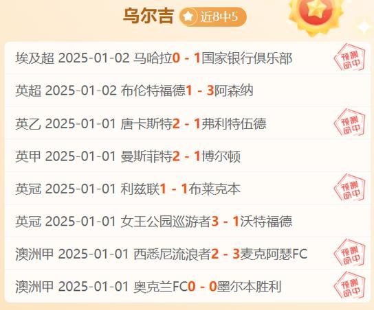 伊朗VS韩国比分预测，伊朗vs韩国比赛结果