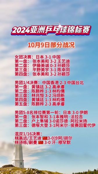 伊朗对韩国，伊朗对韩国足球比赛结果