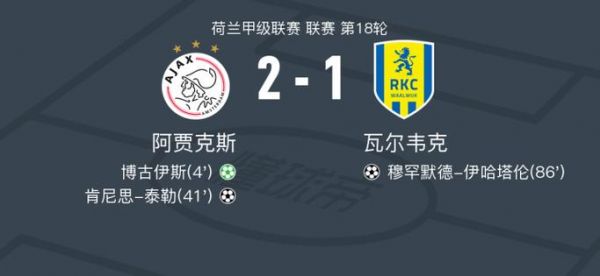佛罗伦萨vs那不勒斯，瓦尔韦克vs阿贾克斯预测比分