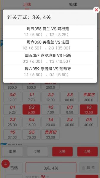 克罗地亚VS巴西比分预测，克罗地亚vs西班牙比赛结果
