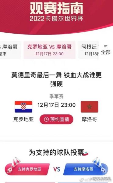 克罗地亚vs摩洛哥预测，克罗地亚对