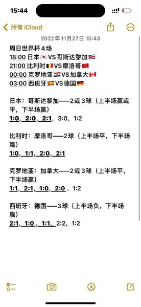 克罗地亚vs比利时预测比分，克罗地亚和比利时比分
