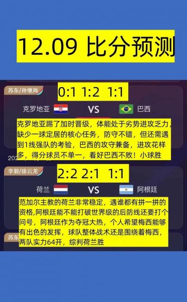 克罗地亚vs阿根廷比分预测，2018克罗地亚对阿根廷