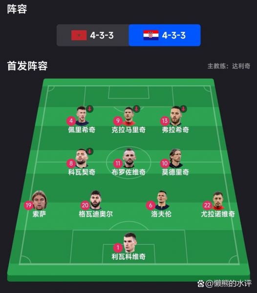 克罗地亚对摩洛哥比分预测，克罗地亚对捿克