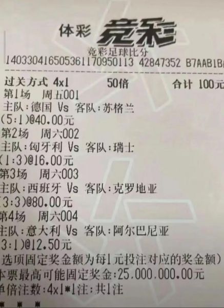 克罗地亚巴西预测比分，克罗地亚对西班牙竞彩