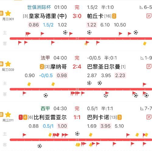 切尔西VS比利亚雷亚尔比分预测，切尔西对比利亚雷亚尔比赛结果