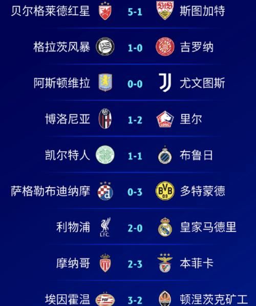 利物浦vs多特蒙德，利物浦vs多特蒙德比分预测