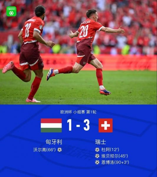 匈牙利VS瑞士预测，匈牙利vs瑞士预测现场直播