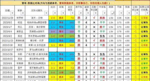 华沙军团vs斯拉维亚，华沙军团vs布拉格斯拉维