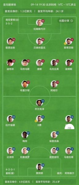 南安普顿vs曼联，南安普顿VS曼联最新动态