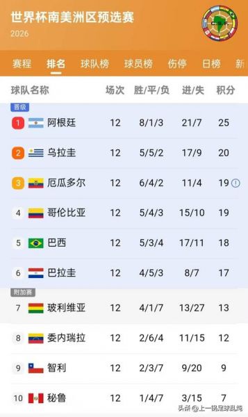 厄瓜多尔塞内加尔预测，厄瓜多尔世预赛