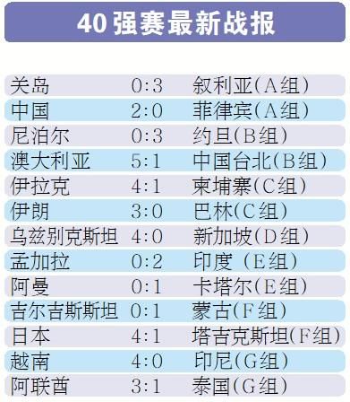 国足vs马尔代夫预测，国足vs马尔代夫比赛结果
