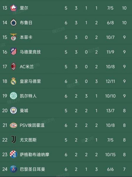 国际米兰vs皇马，国际米兰vs皇马历史比分