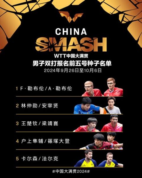 国际赛，国际赛事承接