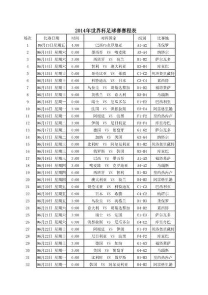 国际足球友谊赛赛程，国际足球友谊赛赛程比分