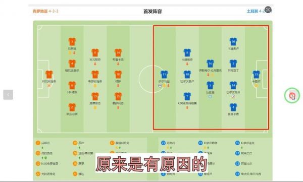 土耳其对格鲁吉亚预测，vs土耳其