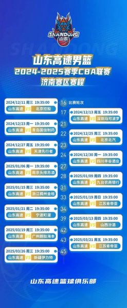山东vs北京，山东vs北京控股
