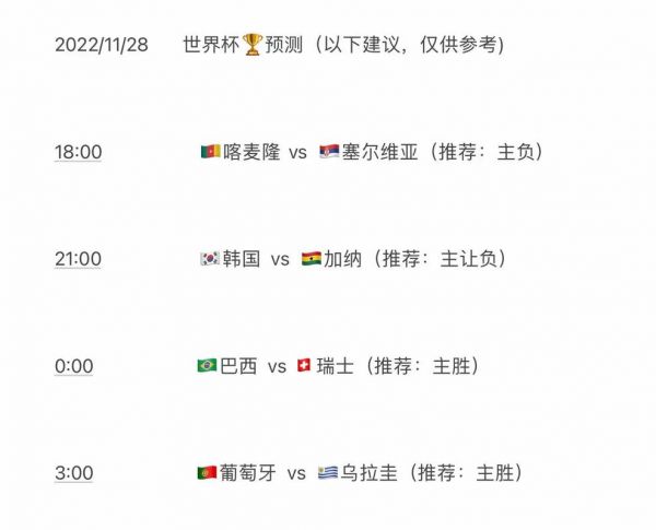 巴西VS韩国比分预测分析，巴西队vs韩国