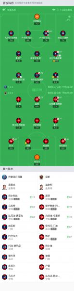 巴黎圣日耳曼vs里尔比分预测，巴黎圣日耳曼vs里尔首发