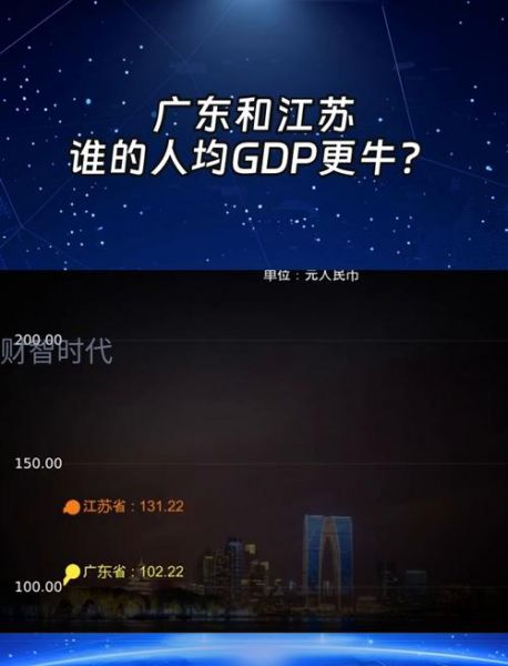 广东vs江苏，广东VS江苏直播