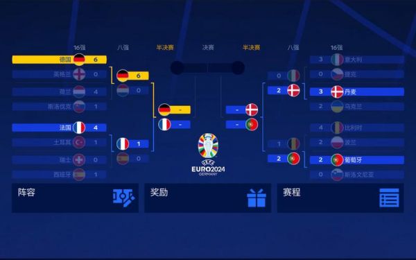 德国VS法国历史战绩，德国vs法国历史战绩表