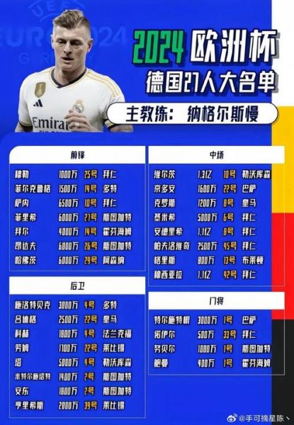 德国VS苏格兰比分，德国VS苏格兰比分预测51