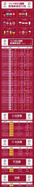 德国杯赛程比分，五人制足球场划线