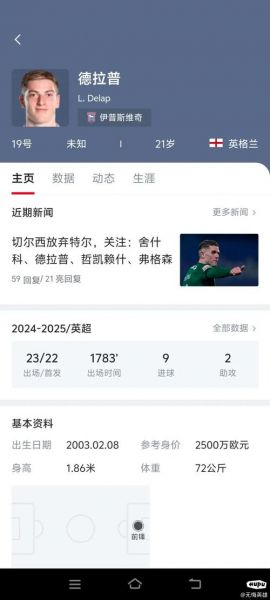 德拉普，德拉普本赛季英超参与8球