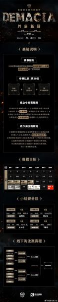 德杯赛程，德杯赛程rng