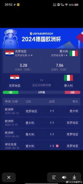 意大利vs奥地利比分预测，意大利vs奥地利即时比分