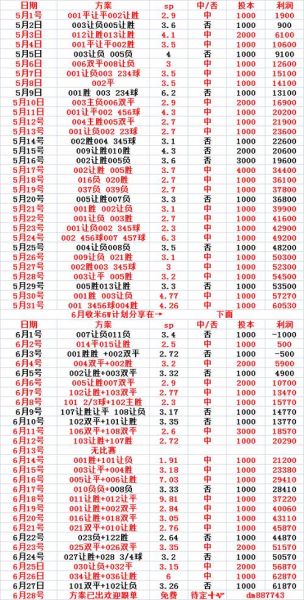 挪超赛程比分，挪超赛程比分积分榜