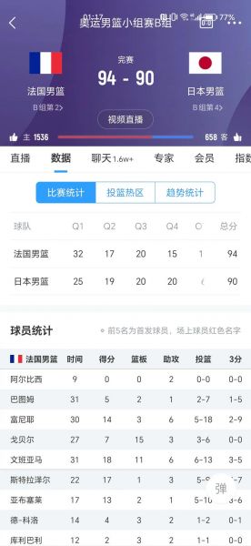 日本vs哥伦比亚，日本vs哥伦比亚比赛结果