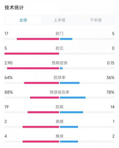 日本vs哥斯达黎加预测，日本vs哥伦比亚全场视频