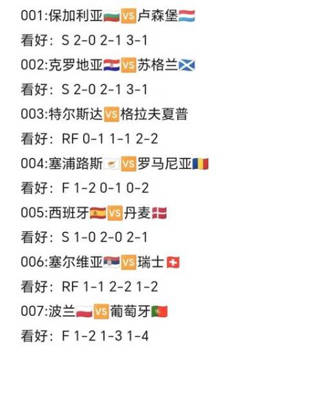 日本克罗地亚比分预测，克罗地亚近十场比赛比分