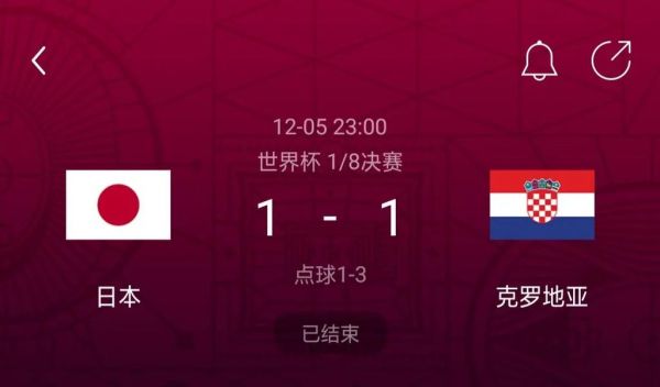 日本和克罗地亚预测比分，克罗地亚vs尼日利亚